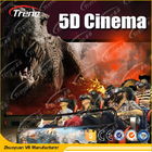 Cinema mobile 5D del circuito idraulico con la console di gioco di realtà virtuale