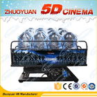 2250 attrezzatura del cinema di volt 5D di watt 220, giro di moto 5D con bordi - suono