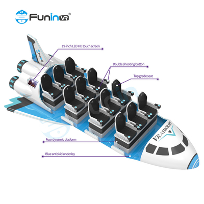VR Warship Arcade: Trasforma il tuo spazio in un paese delle meraviglie VR con VR Arcade Theme Park Motion Control e Low Maintenance
