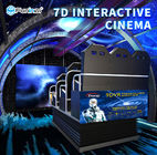 Simulatore su misura del cinema 5D/7D/9D con il sistema di controllo del computer