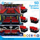 Multi effetti dimensionali dinamici di illuminazione/fumo/aroma dell'attrezzatura del cinema 5D
