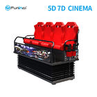 70 film di PCS 5D + 7 attrezzatura elettrica del cinema di DOF dei giochi della fucilazione di PCS 7D 7D