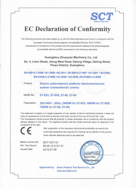 La Cina Zhuoyuan Co.,Ltd Certificazioni