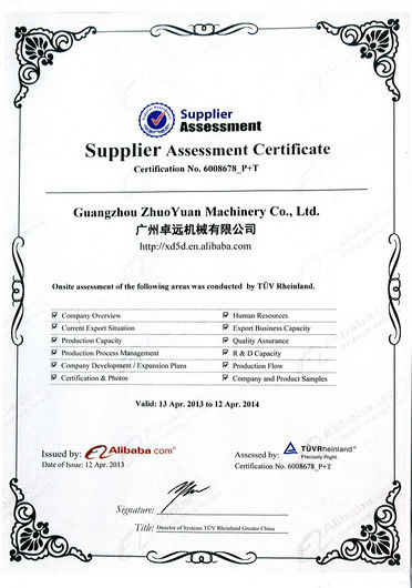 La Cina Zhuoyuan Co.,Ltd Certificazioni