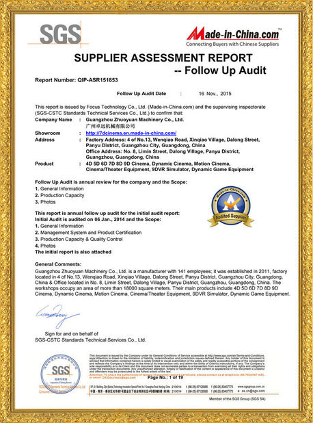 La Cina Zhuoyuan Co.,Ltd Certificazioni